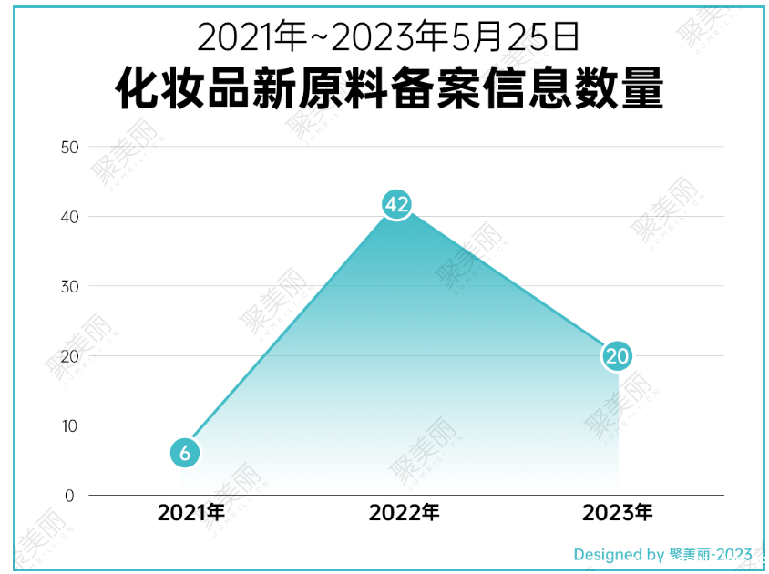 /UploadFiles/2023-05/2/20235306452821713.png image.png