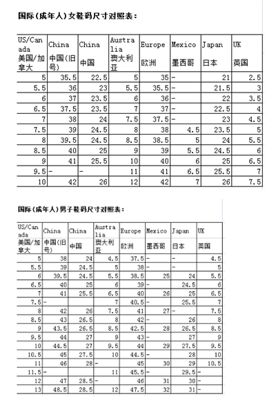 日本亚马逊支持银联信用卡付款